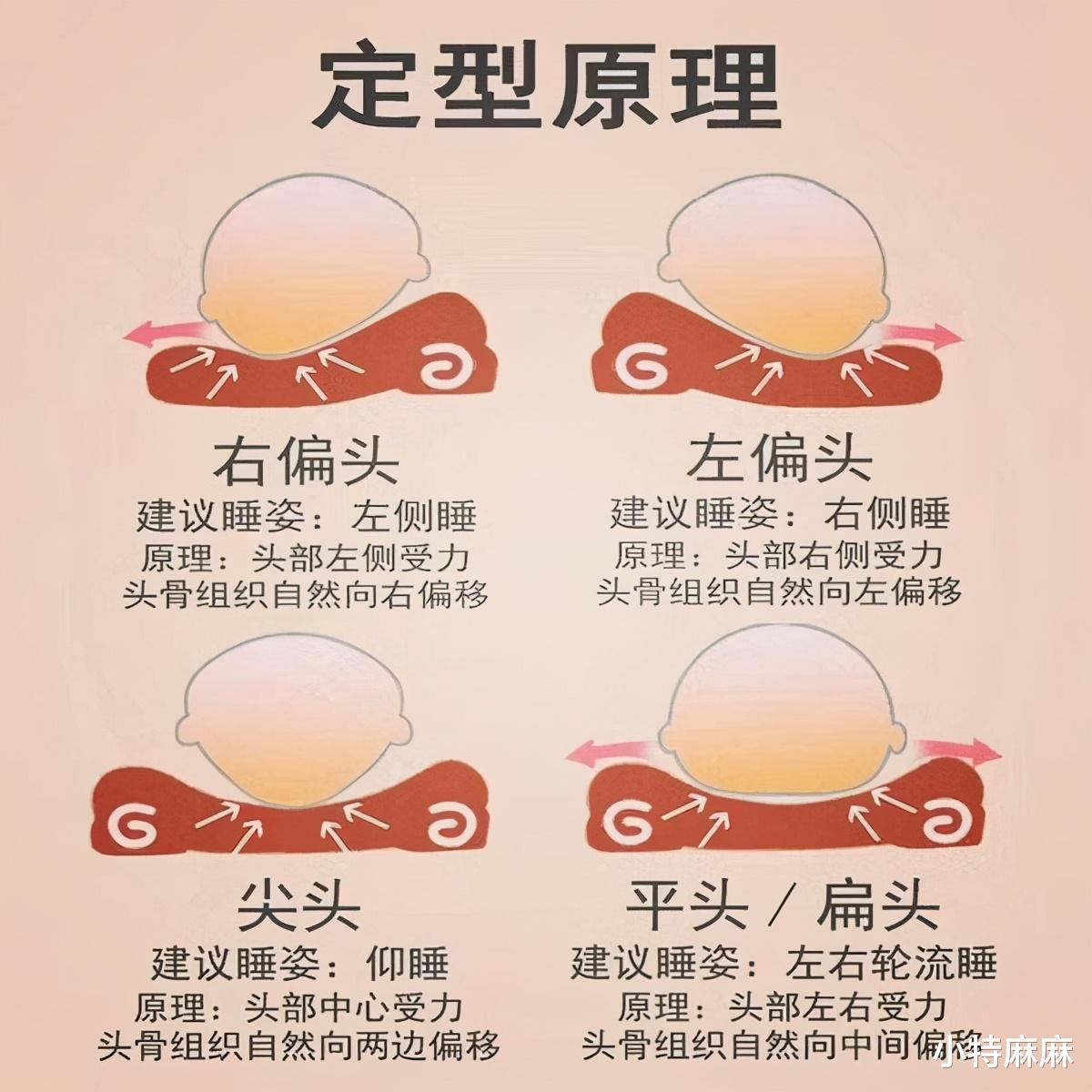 小特麻麻|头型影响颜值？如何帮助宝宝睡出完美头型？