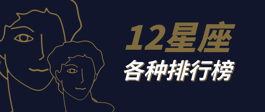 大卫星座|十二星座为了爱能放弃什么？