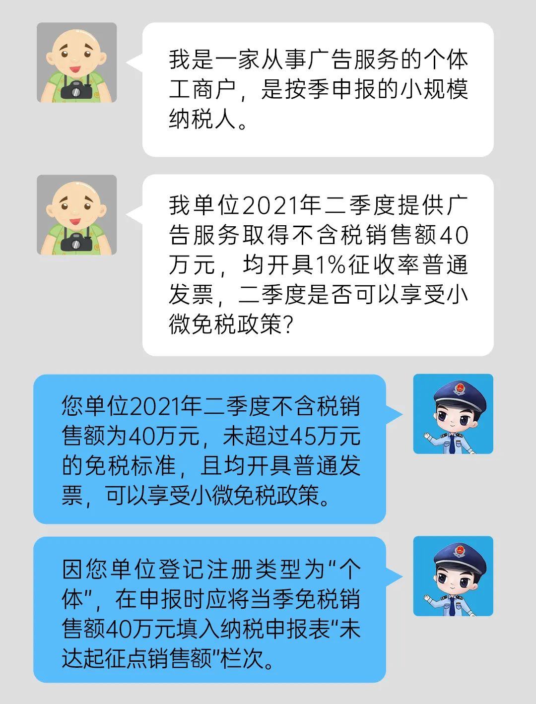 企税翼的蓝胖子 5.1起优惠新政策有哪些