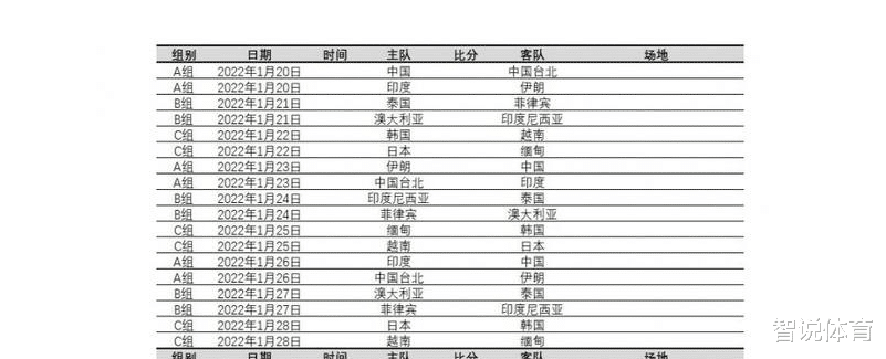 中国女足|11-0，4连胜！中国女足占优，水庆霞携王霜唐佳丽首秀，CCTV5直播