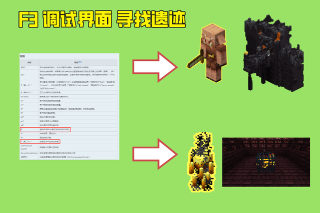 我的世界|我的世界：JE速通记录9分36秒，BE11分20秒，基岩为什么慢2分钟？