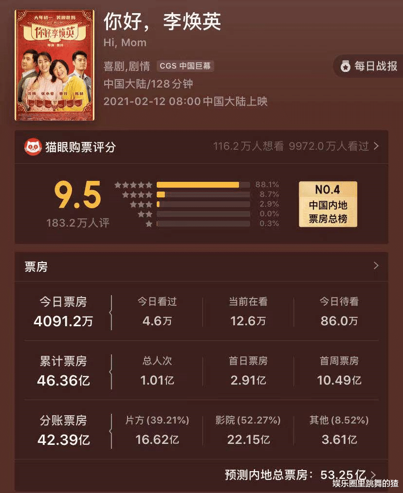 贾玲|人红是非多？《李焕英》票房成影史第3，贾玲却被人曝出两大丑闻