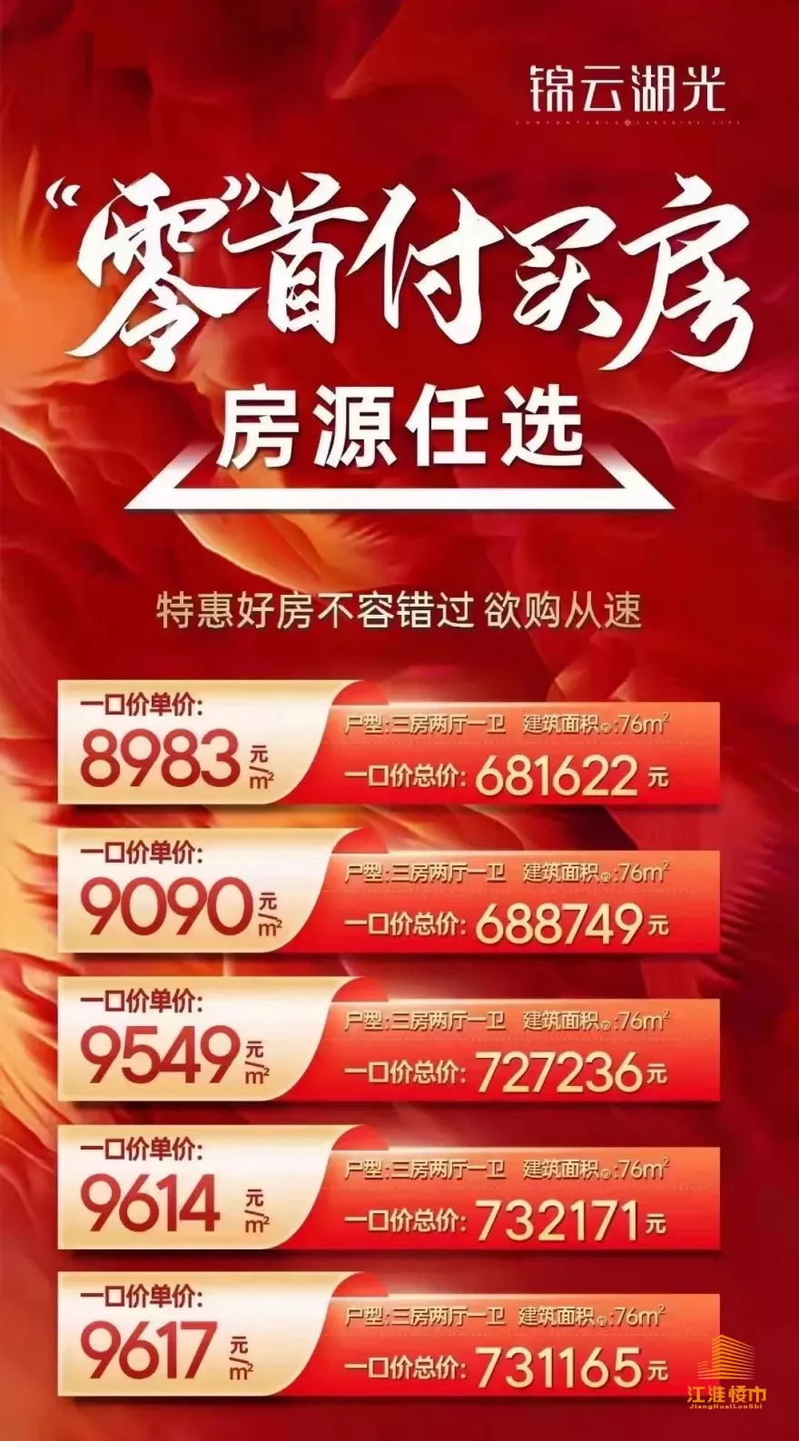 购房置业|绝了！买房惊现“零首付”，却有人因此吃了亏……