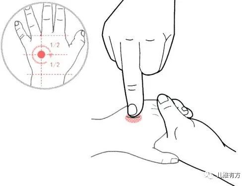 小儿推拿杨晓|小儿推拿杨晓：到底什么是肠绞痛？如何推拿？如何缓解？