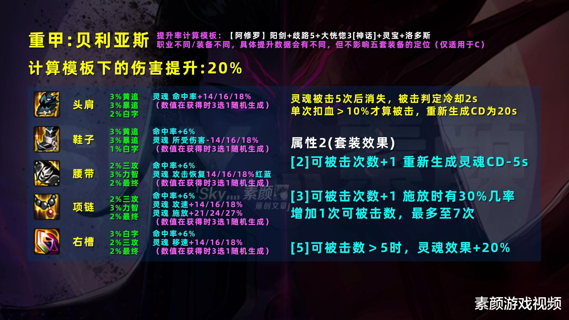 地下城与勇士|DNF：把“随机”玩得明明白白！奥兹玛融合装备提升搭配分析