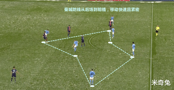 斯蒂芬·庫里|復盤曼城2-0巴黎：瓜帥無鋒陣人人皆中場，鐵衛零封內馬爾