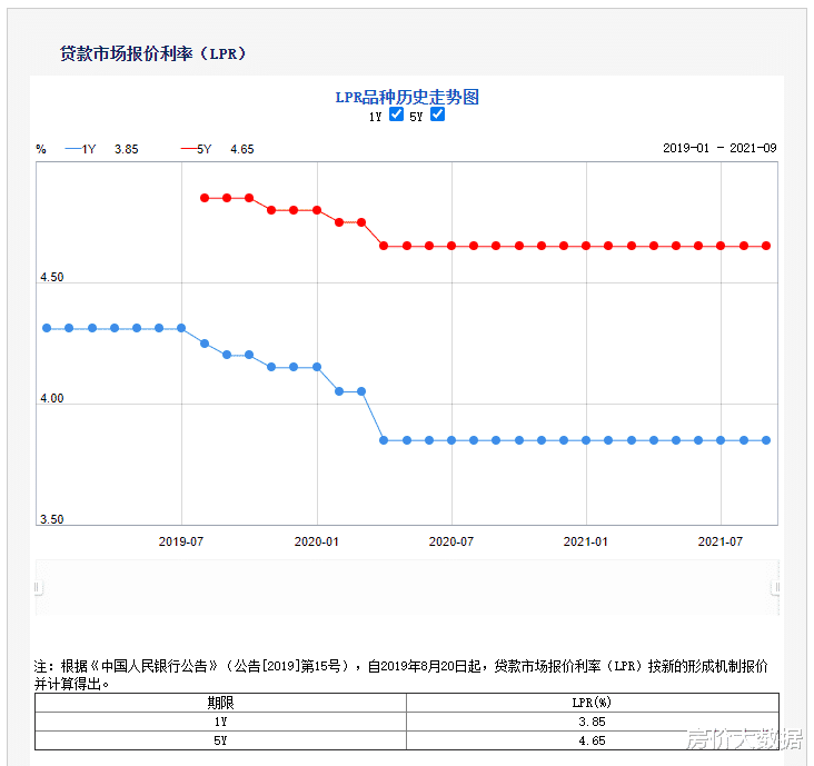 |央妈保持定力，党媒喊保护刚需，人大教授建议楼市“放水”为哪般