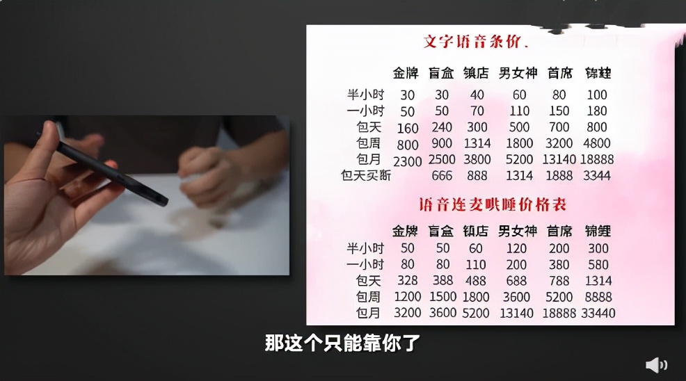 源说情感 “日租男友”火了，年轻人的爱情“病”了