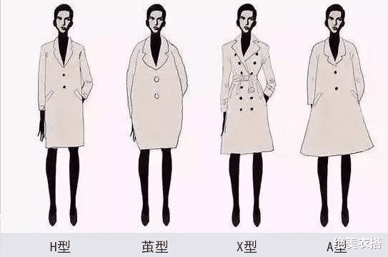 绝美衣搭|衣品高的人,凭什么随便穿都美?3个时尚“穿搭公式”,就你不知