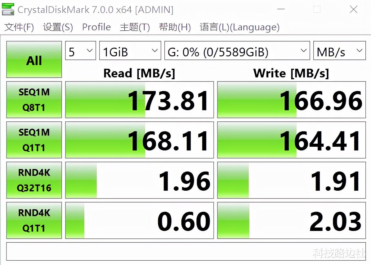 只有更专业,WD Purple Pro监控紫盘,为AI时代而生的智能存储盘