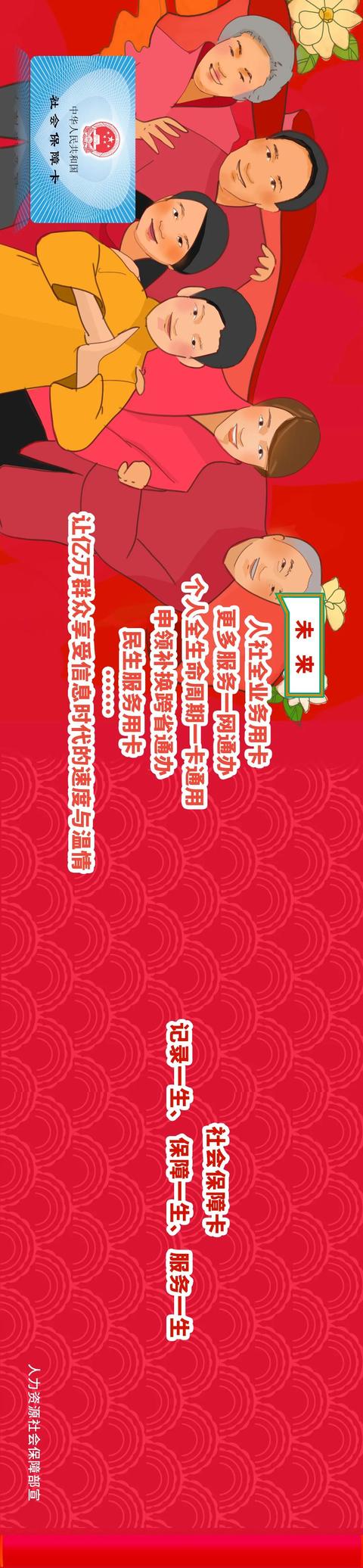 中国劳动保障报 一图带你了解社保卡的这五年