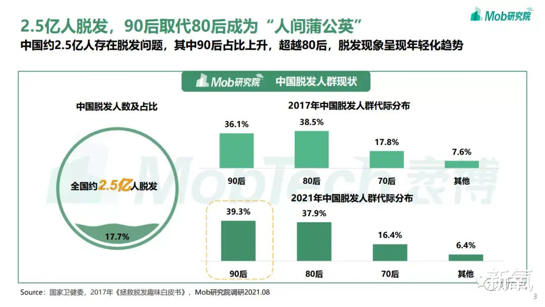 雷吉·米勒 我从未见过如此厚颜无耻的假发片！