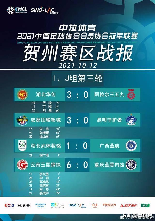 湖北|中冠神奇破门！湖北武体载铭门将开大脚直接建功，附视频