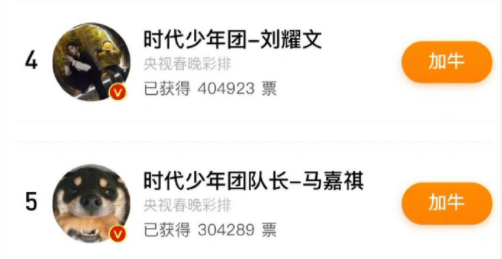 杨幂|?春晚最受期待艺人榜，王一博断层登顶，杨幂倒数也很正常