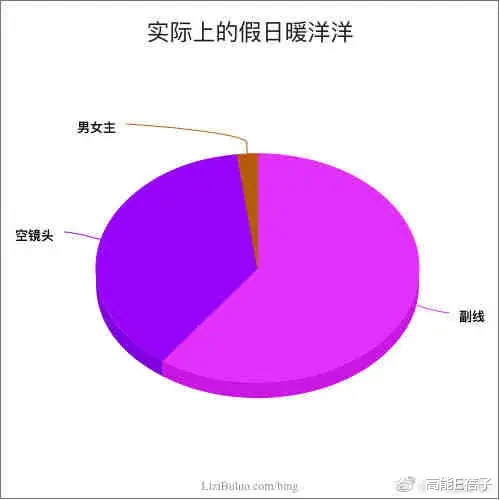 预告片|影视剧的诈骗让人防不胜防