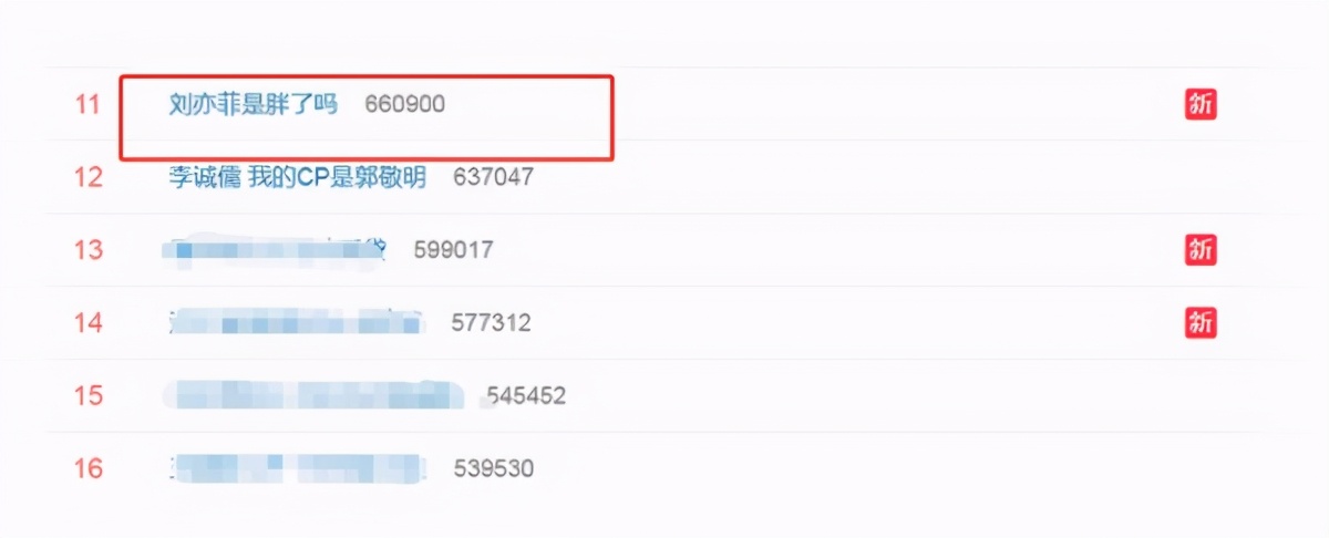 刘亦菲|33岁刘亦菲身材又胖上热搜，女人的畸形审美，比我想象中更可怕