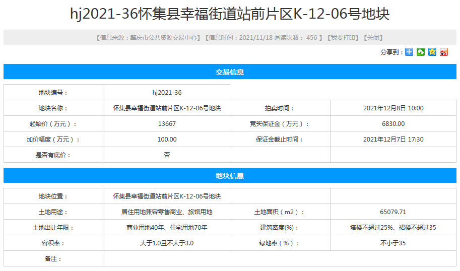 肇庆|逾1.8亿！8.7万平！肇庆挂牌2宗商住地+旅馆用地...