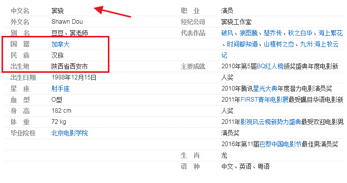 国籍|“以为是中国,其实是老外”的7位明星,这一位想改回国籍被拒三次