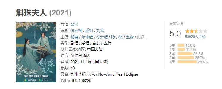 陈伟霆|杨幂、陈伟霆也带不动的新剧,评分再创新低,网友们的评论却火了