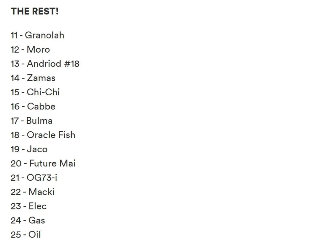 龙珠超|龙珠超，日漫发行商评选最受欢迎的角色TOP 25，前三都是赛亚人