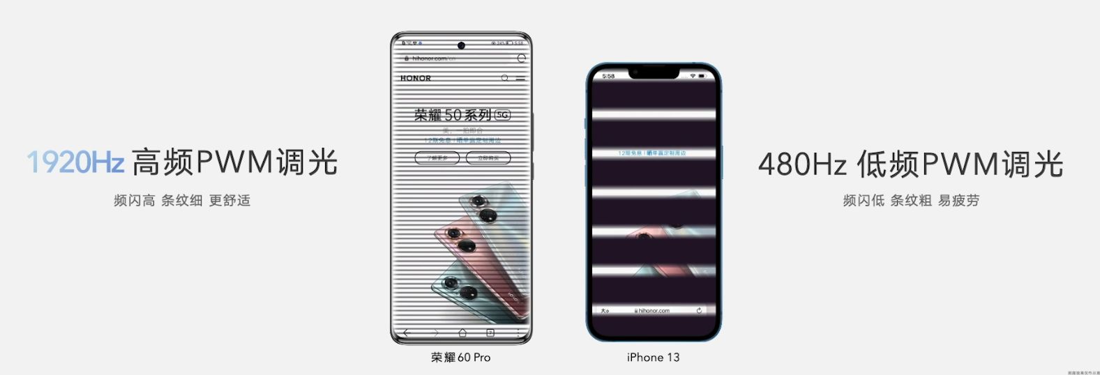 荣耀|京东方顶级类钻排列!荣耀60系列屏幕像素排列特性解读