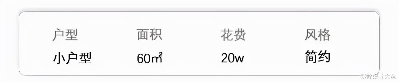说实话,这套60㎡小户型设计费就要20w,你们觉得值吗?