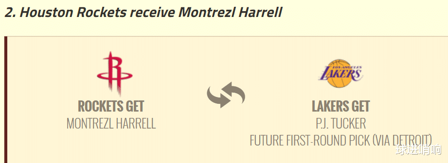 湖人隊|哈雷爾換塔克！美媒送湖人3大方案，2換1僅次席，兩年合同成關鍵