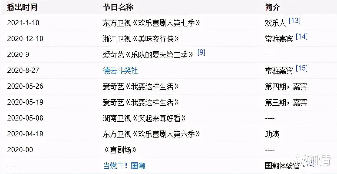 新咖情 業務能力被群嘲，富二代人設翻車，秦霄賢成德云社強捧之恥？