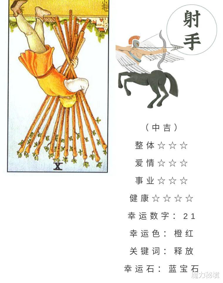 魔力秘境|十二星座8月24日重要运势，白羊金牛魔羯水瓶双鱼大吉