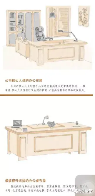 瀚海易学|（744）风水：?沈氏玄空，办公室好风水格局