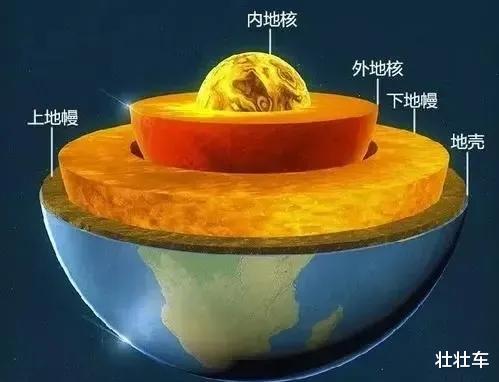 科学观测结果:地球近100年磁场减弱10%,持续下去留给人类的时间不多了