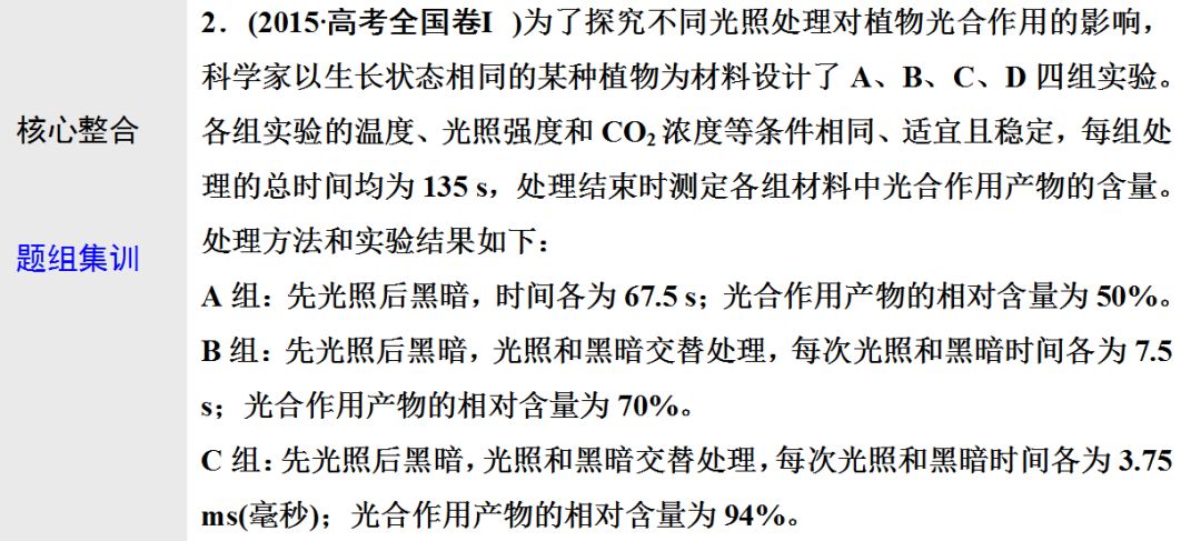 初中生物:光合作用与细胞呼吸知识点详解!