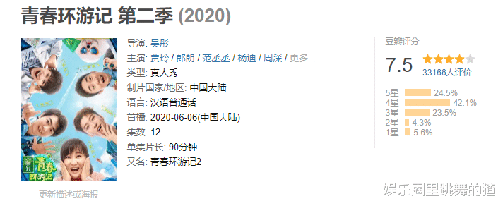 杨洋|《青春环游记3》定了！杨洋确定加盟，周深郎朗被新人取代