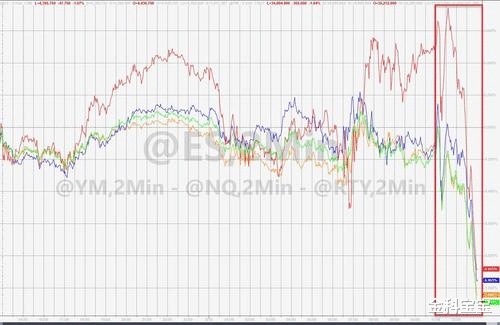 金科宝宝|金科解盘：8.19美联储再次推动美指，黄金后续继续回调！