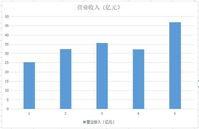 a股|138亿游戏上市公司董事长被投毒，公司筹划股权转让，现在咋样了