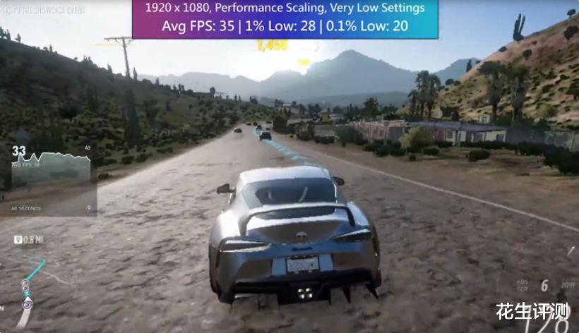 ColorOS|微软神优化再现！核显玩《极限竞速：地平线5》也能流畅运行！