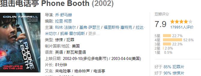 郑州|2003年北美票房排行榜TOP70-56（4100万美元-5200万美元）
