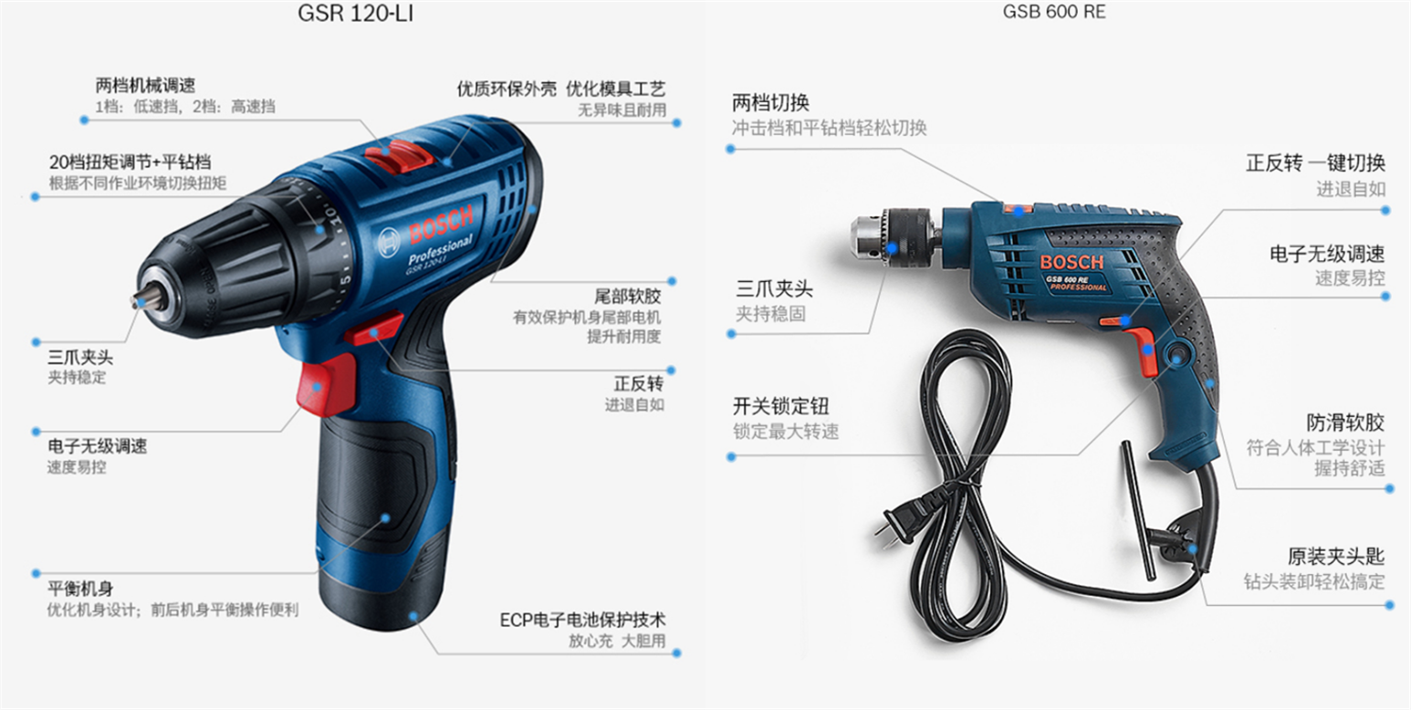 |家庭工具一套足矣，博世 GSB120 锂电钻套装