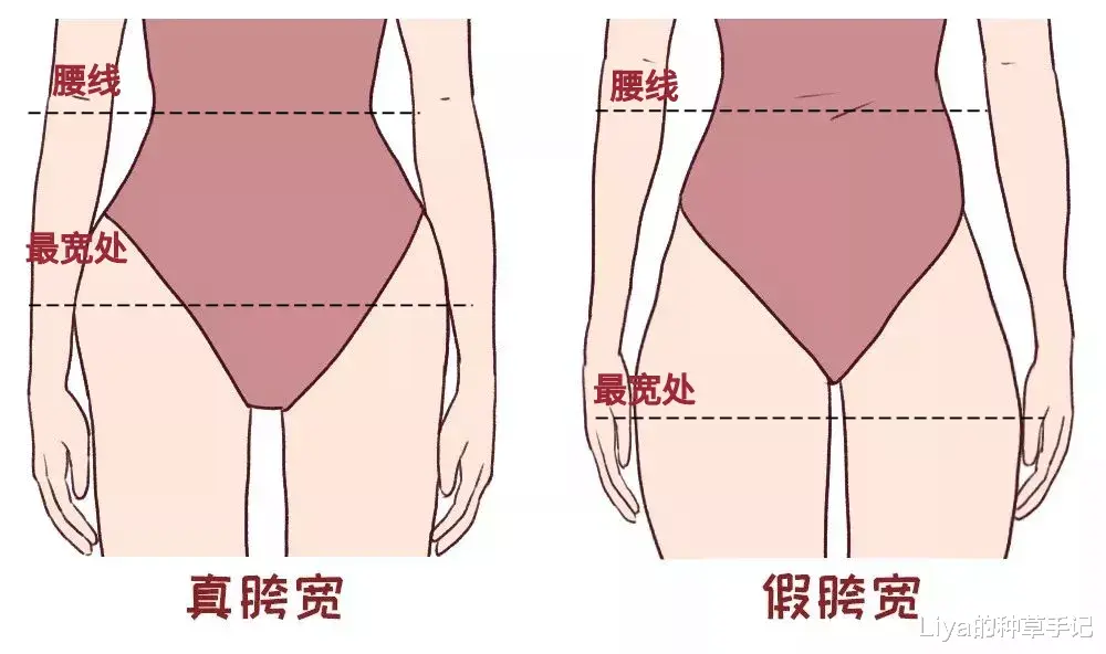 Liya的种草手记|胯宽腿粗屁股大，一定试试这7件