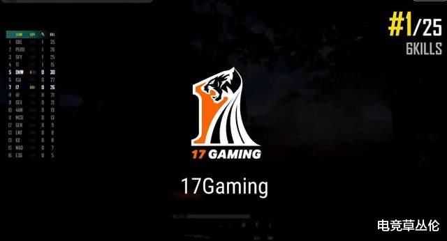 洲际赛|PCS4洲际赛:17斩获首鸡成第二名战队,4AM发挥失常仅排第十二名