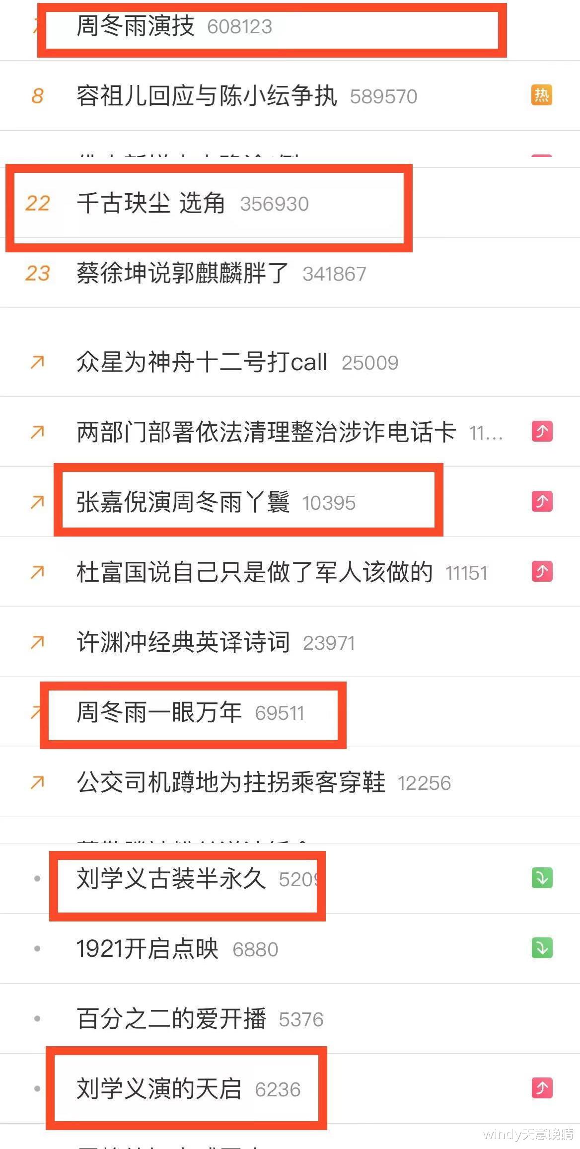 王思聪|周冬雨、许凯的《千古玦尘》一开播，便做到了仙侠剧的三个“最”
