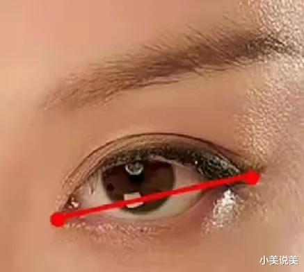 小美说美 盘点高颜值的白羊座、狮子座和射手座长相特征