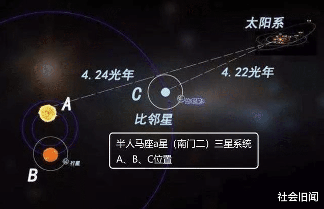 如果有一个巨人能拿捏地球,它是否会威胁到银河系?听听专家怎么说