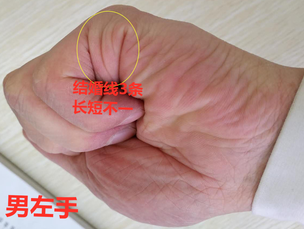 诚然情感之事|手相:这两条线相交,日子越过越红火!