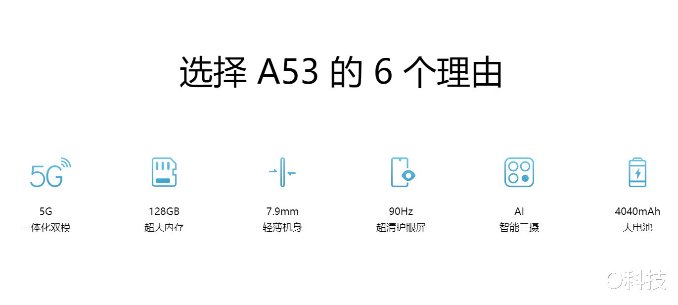 苹果|2021年Q2中国最畅销的安卓手机出炉！小米、OV均有机型上榜