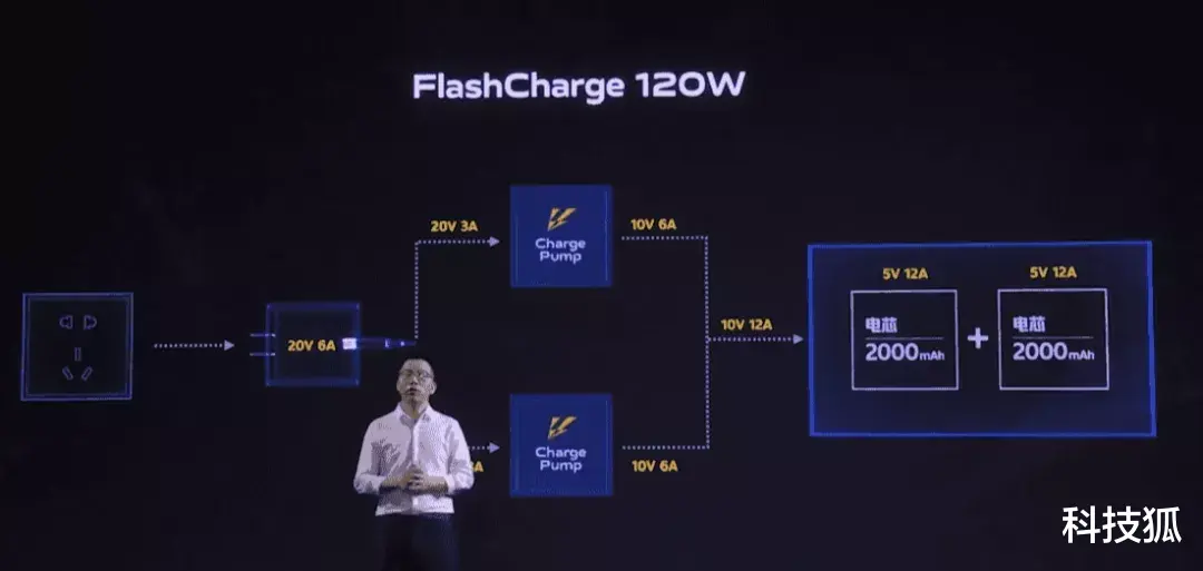 vivo|终于，国产手机在这方面，完成全面超越