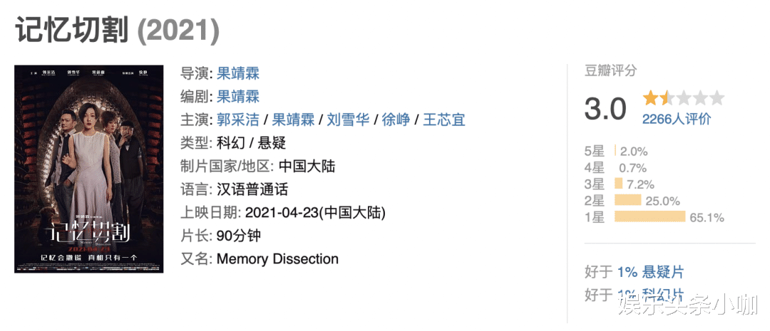 郭采洁|男友渣到极致，还要跟他领证给他买房？