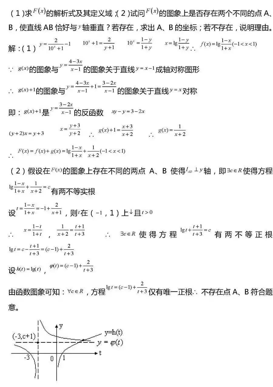 野鸡大学|2022高考一轮复习资料：高考数学压轴题常考题型汇总