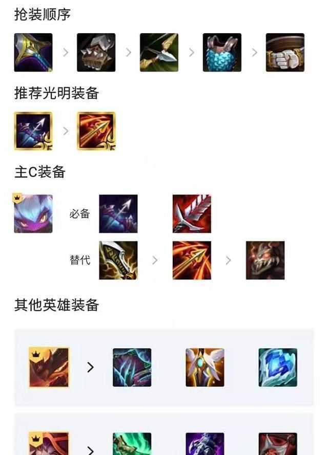 神超|云顶之弈：神超推荐“新恶魔炮手”，炮手羁绊不重要，人多是王道