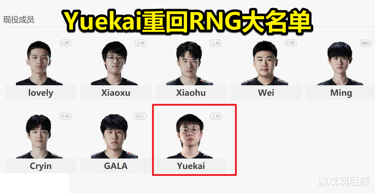 Yuekai重回RNG名單，IG下放Neny到二隊，Theshy首發迎戰“春晚”-圖3